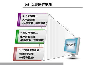 鑄造企業生產主管必修課之現場改善與效率提升