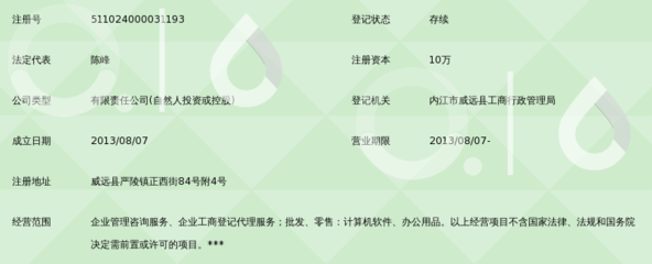 賦能企業(yè)成長(zhǎng) 內(nèi)江眾友企業(yè)管理咨詢的專業(yè)化服務(wù)之道
